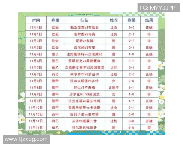 大巴黎迎战蒙彼利埃争夺法甲积分榜重要胜利