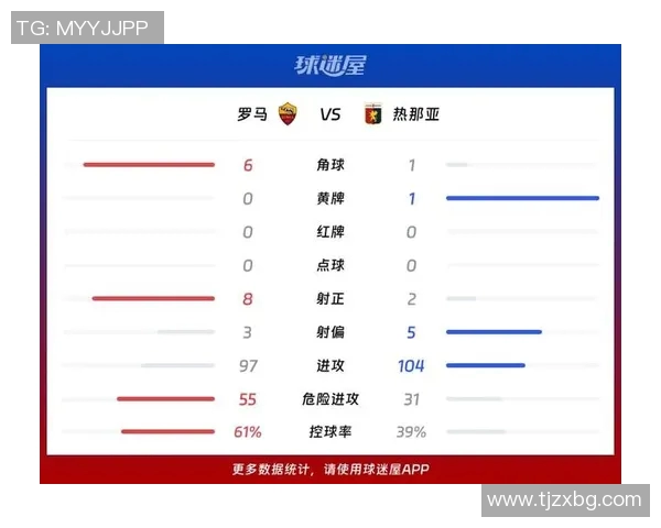 桑普多利亚对阵罗马比赛分析及胜负预测建议